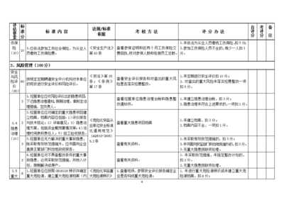 龍崗區(qū)危險化學品帶倉儲經(jīng)營單位安全管理分級評定標準(