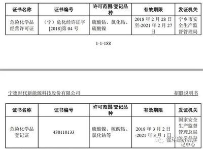 突發(fā)!寧德時代旗下電池回收工廠發(fā)生嚴重爆炸!