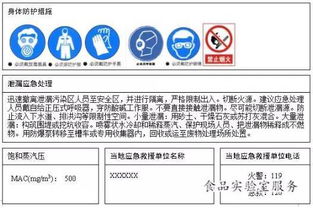 食品實驗室常用危險化學品安全周知卡范例