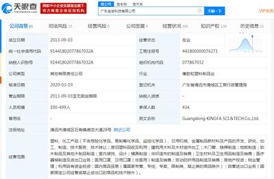 和美國人做生意不靠譜?金發(fā)科技近10億美元口罩大訂單黃了!精明股民早已提醒要"小心仙人跳"