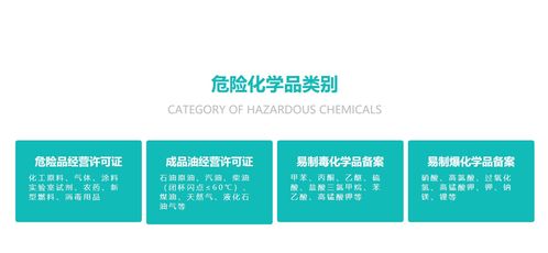 危險(xiǎn)化學(xué)品經(jīng)營(yíng)許可證資質(zhì)代辦