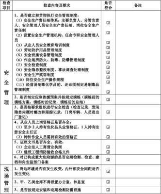 5、危險(xiǎn)化學(xué)品經(jīng)營(yíng)單位(帶倉(cāng)儲(chǔ))安全情況自查表